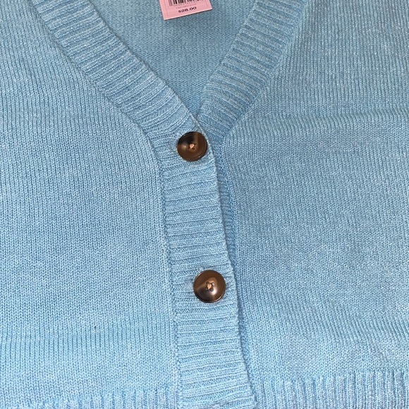 NWT Sky Blue Slouchy Oversized Button-Front Cardigan- XL - Picture 7 of 7